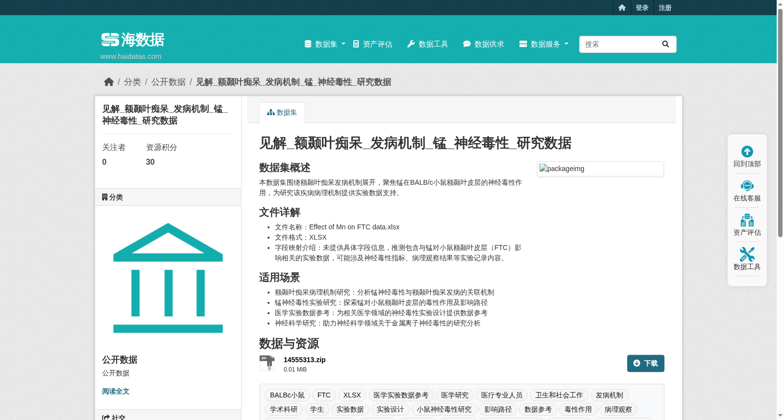 见解_额颞叶痴呆_发病机制_锰_神经毒性_研究数据
