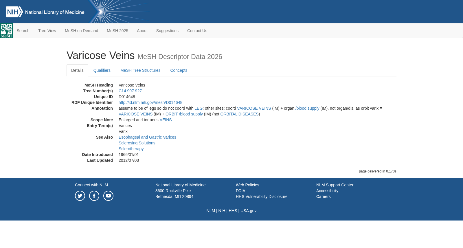 MeSH Varicose Veins