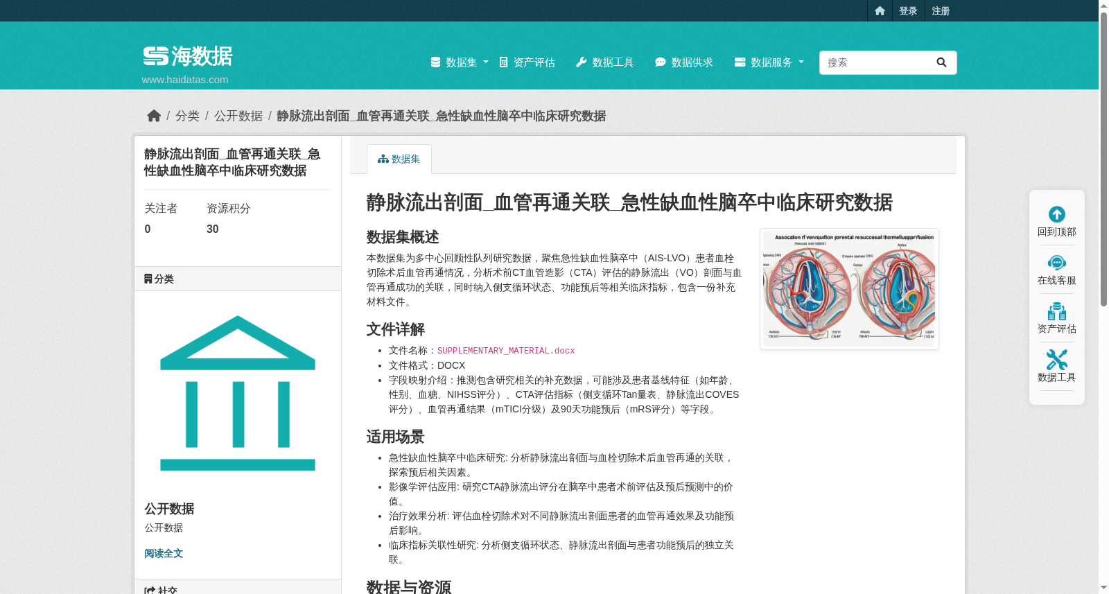 静脉流出剖面_血管再通关联_急性缺血性脑卒中临床研究数据