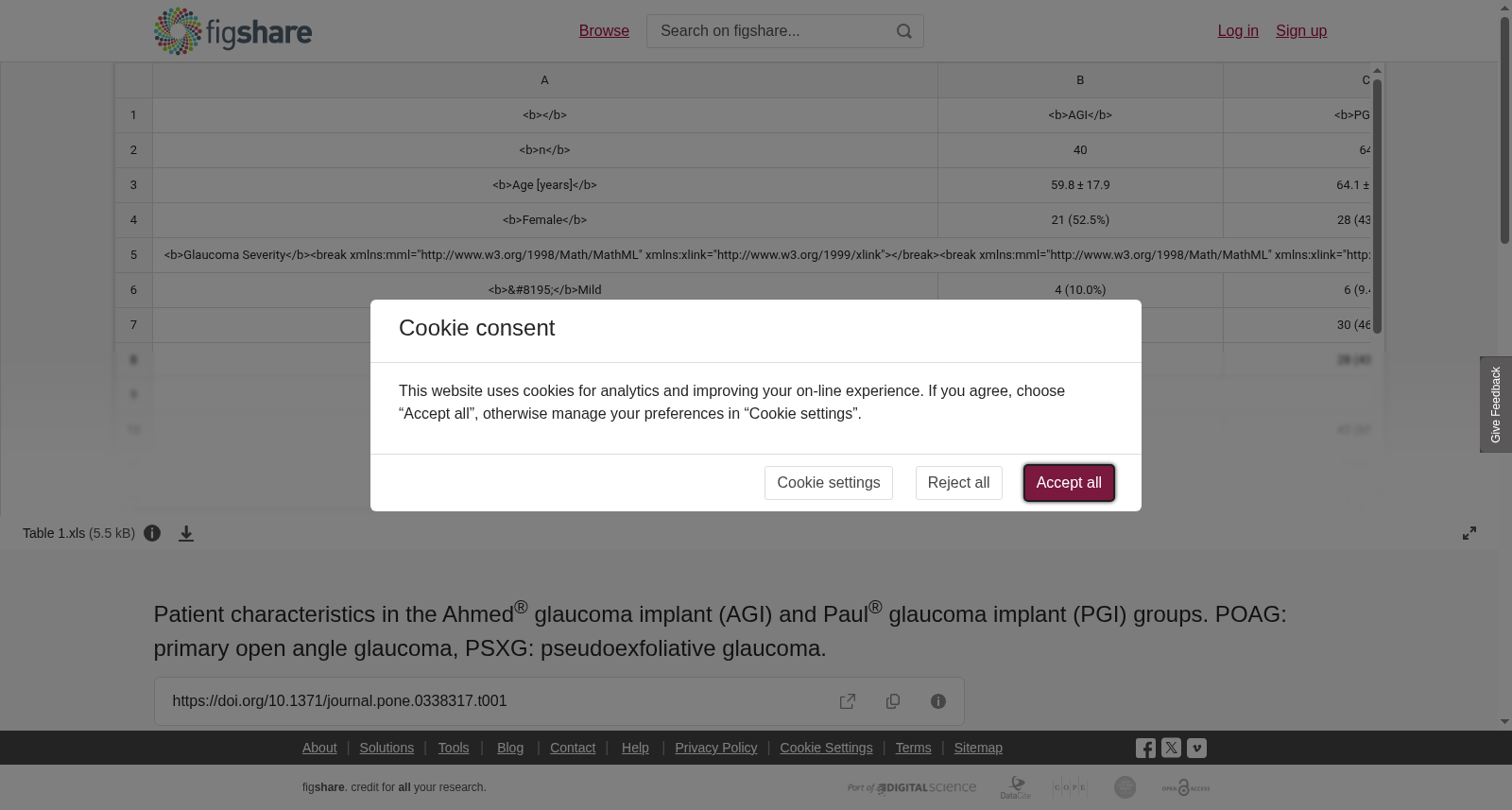 Ahmed®与Paul®青光眼植入物组患者特征数据集